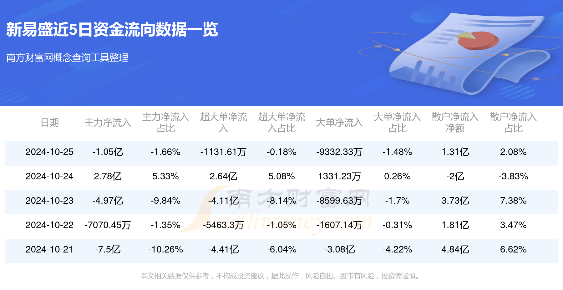 300502新易盛股票行情，機(jī)遇與自我超越的探尋之旅