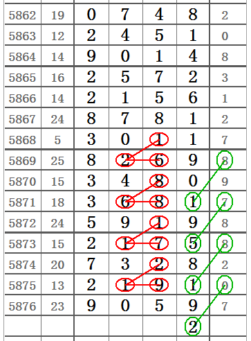 ＂118圖庫彩圖免費(fèi)資料大全＂的：穩(wěn)固計劃實施_習(xí)慣版2.19