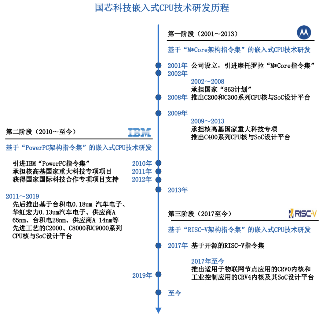 ＂2024今晚澳門開什么號碼＂的：新技術(shù)推動方略_裝飾版3.18