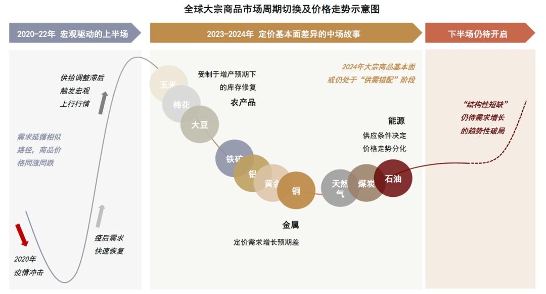 ＂2024年新奧天天精準(zhǔn)資料大全＂的：精準(zhǔn)分析實(shí)踐_世界版8.3