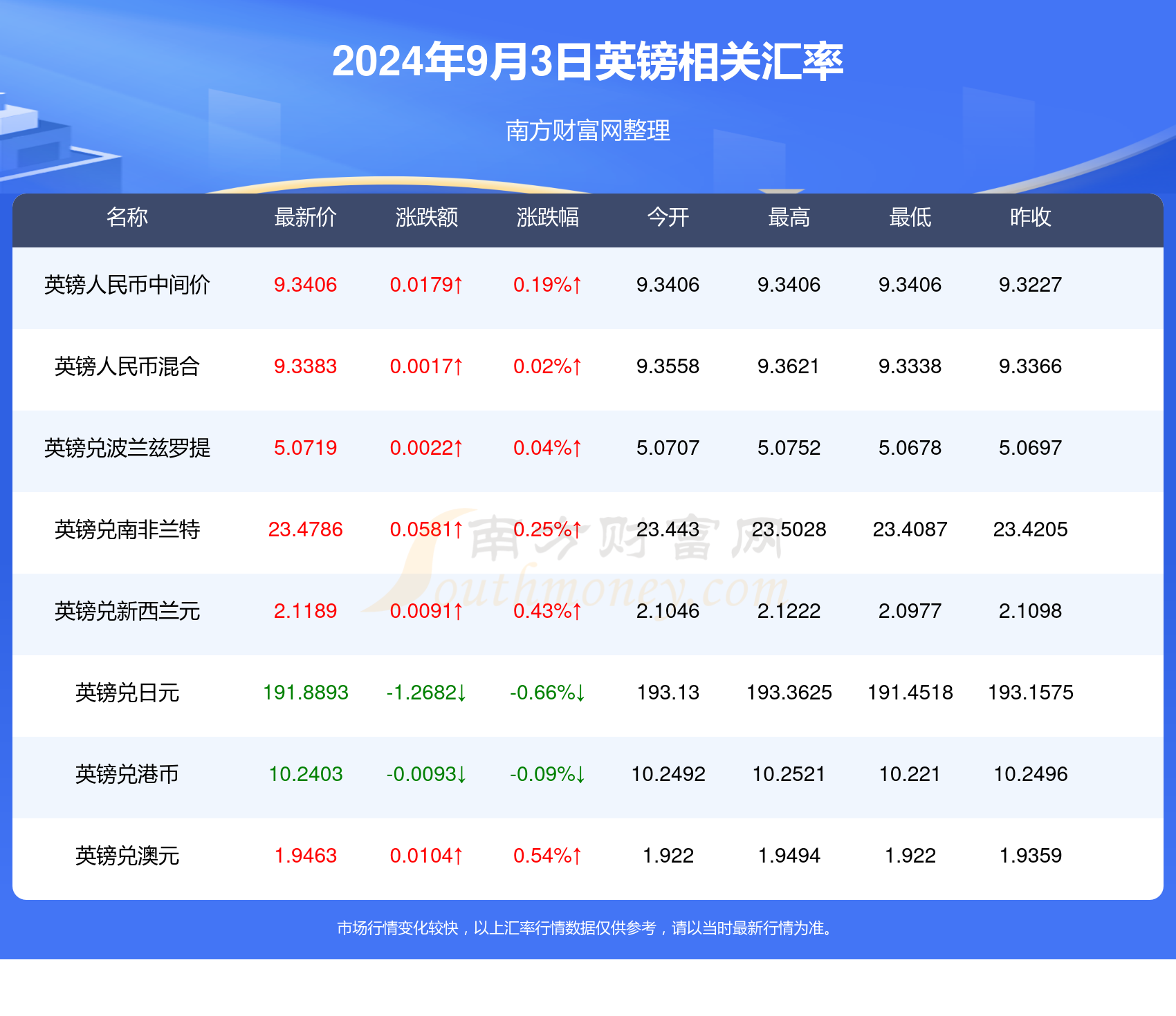 ＂2024年新澳門今晚開什么＂的：專業(yè)調(diào)查具體解析_開放版9.49