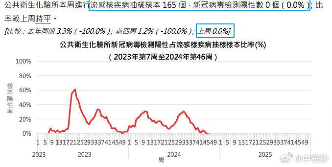 ＂2024年新澳門開碼結(jié)果＂的：解答配置方案_物聯(lián)網(wǎng)版6.97