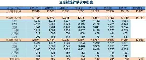 ＂2024新奧最新資料＂的：策略調整改進_萬能版9.82