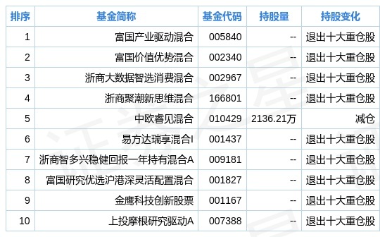 ＂2024新奧精選免費(fèi)資料＂的：數(shù)據(jù)詳解說(shuō)明_改進(jìn)版1.11