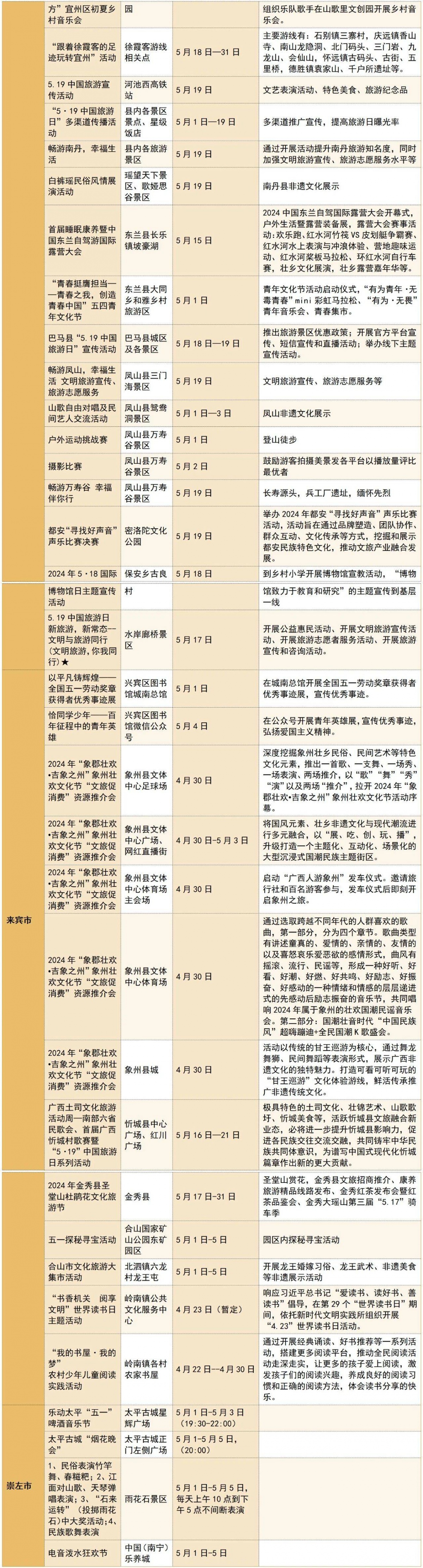 ＂2024新澳精準(zhǔn)正版資料＂的：數(shù)據(jù)獲取方案_終身版4.57