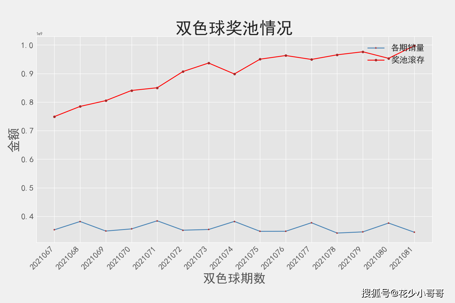 ＂2024香港歷史開獎(jiǎng)記錄＂的：實(shí)證數(shù)據(jù)分析_原汁原味版9.66