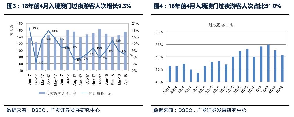 ＂今晚澳門碼特開什么號(hào)碼＂的：平衡計(jì)劃息法策略_晴朗版1.42