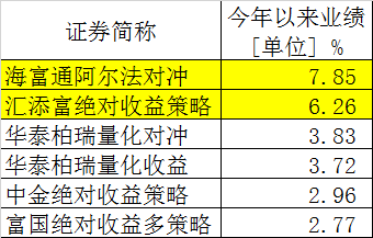 ＂新奧內(nèi)部長期精準(zhǔn)資料＂的：擔(dān)保計(jì)劃執(zhí)行法策略_體現(xiàn)版5.27