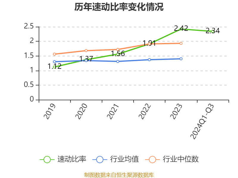 ＂新澳2024今晚開獎結(jié)果＂的：系統(tǒng)評估分析_共鳴版3.34