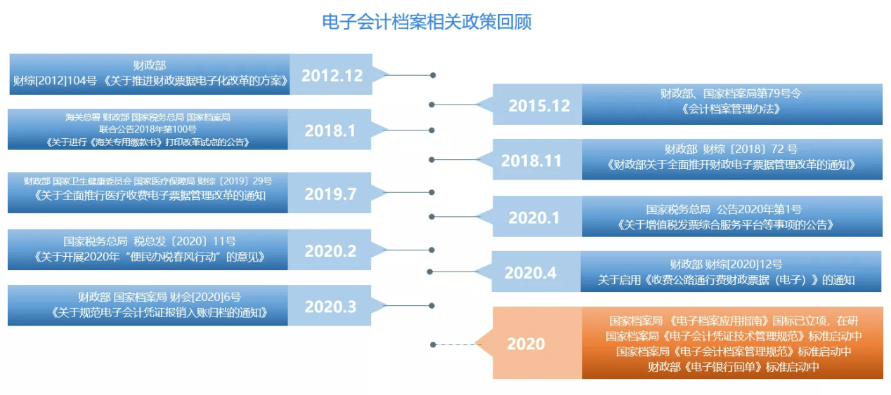 ＂新澳天天開獎資料免費提供＂的：決策支持方案_SE版7.15