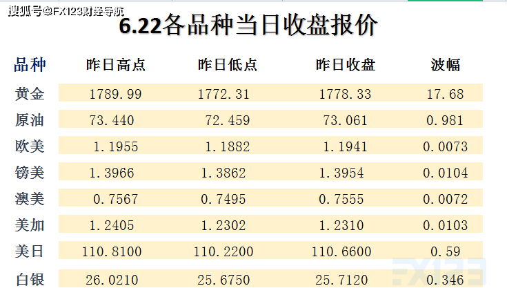 ＂新澳天天開獎資料大全最新5＂的：綜合計(jì)劃評估_習(xí)慣版5.14