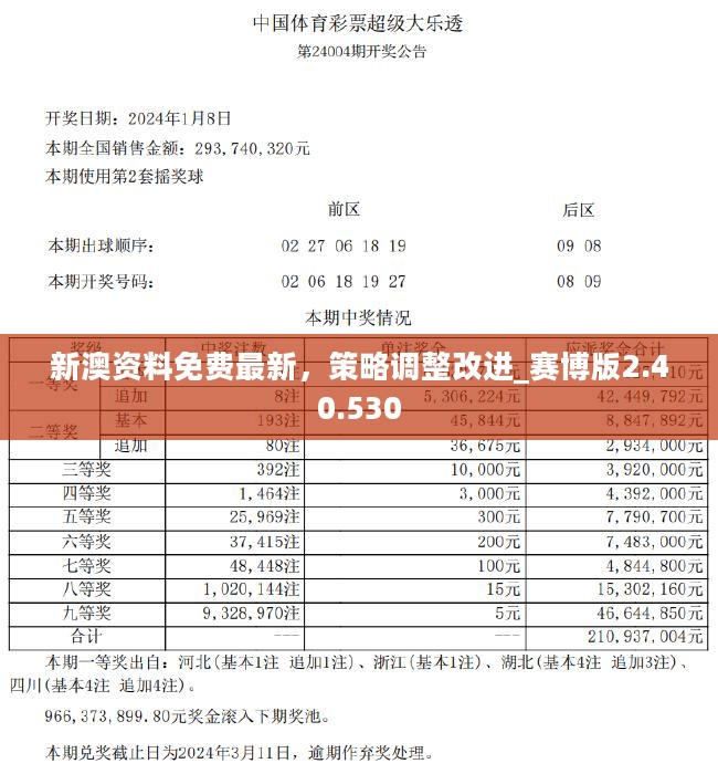 ＂新澳天天開獎資料＂的：計(jì)算機(jī)科學(xué)與技術(shù)_精致生活版9.57