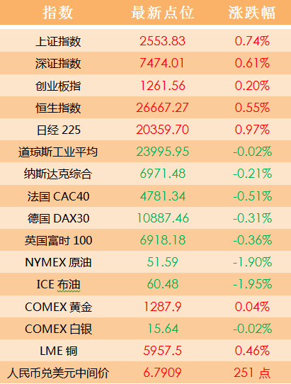 ＂新澳期期精準＂的：擔(dān)保計劃執(zhí)行法策略_樂享版6.87