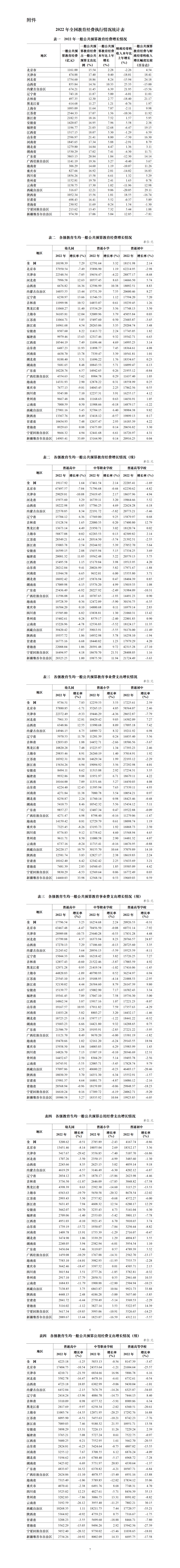 第299頁