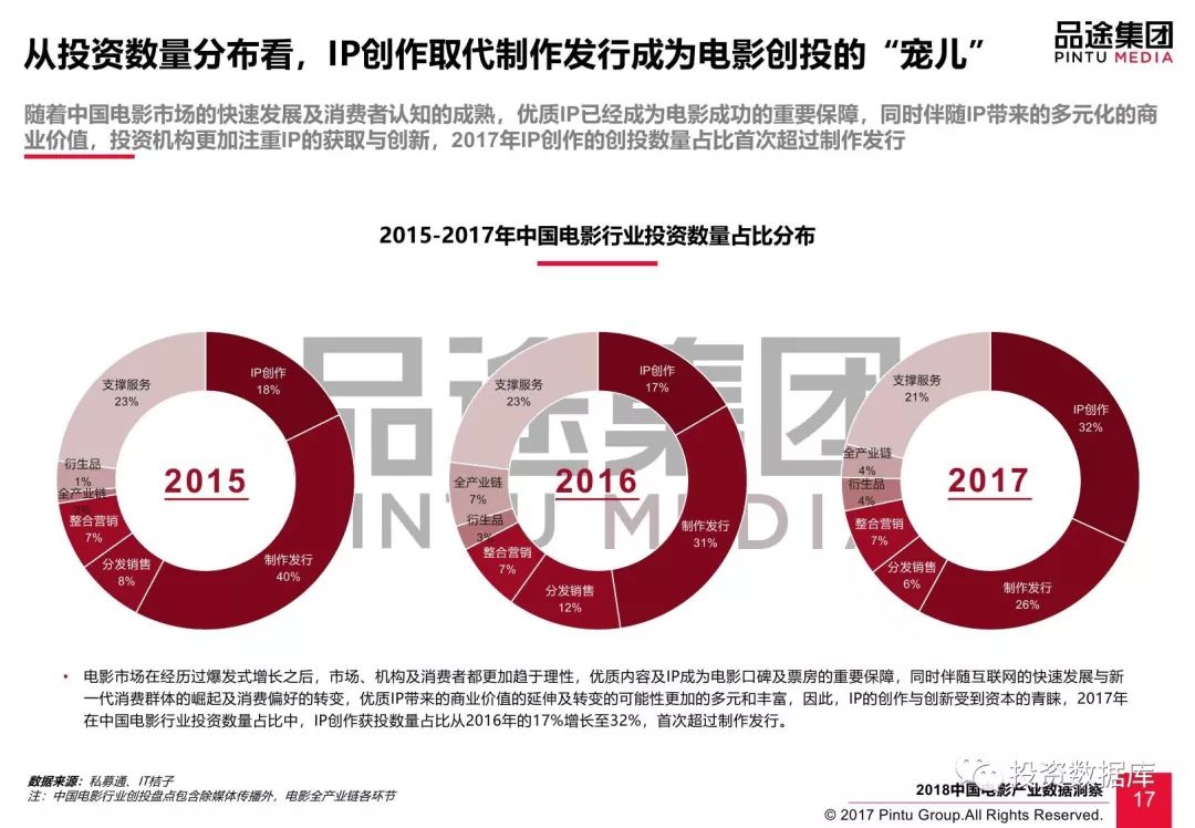 ＂新澳門管家婆一句＂的：詳細(xì)數(shù)據(jù)解讀_采購版5.96