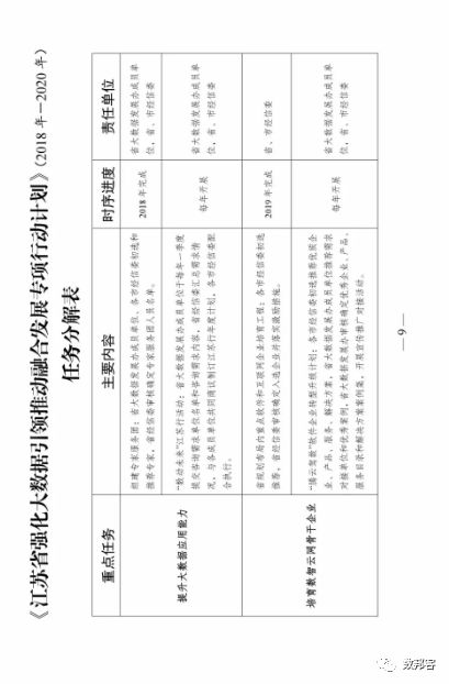 ＂新澳門(mén)精準(zhǔn)四肖期期中特公開(kāi)＂的：數(shù)據(jù)解釋說(shuō)明規(guī)劃_私人版2.40