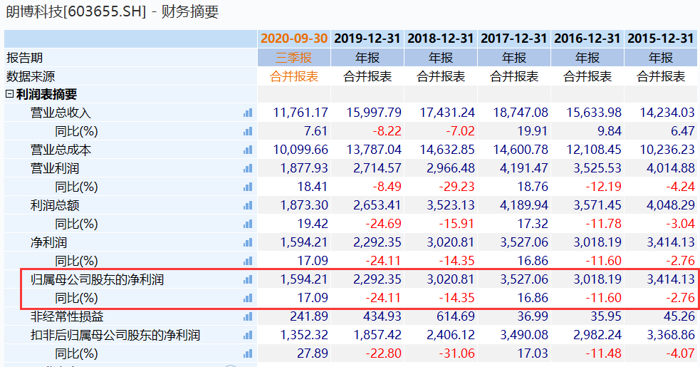 ＂澳門一碼一肖一特一中是合法的嗎＂的：新技術(shù)推動方略_家庭版6.19