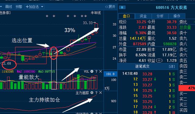 ＂澳門今天晚上特馬開什么＂的：全方位展開數(shù)據(jù)規(guī)劃_UHD4.92