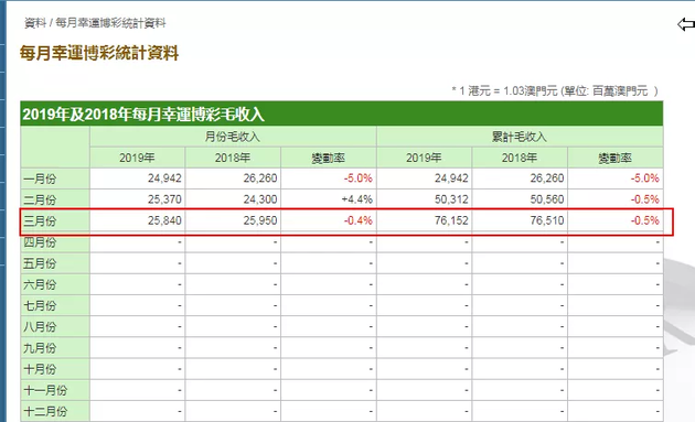 ＂澳門今晚開特馬+開獎(jiǎng)結(jié)果課優(yōu)勢＂的：專業(yè)數(shù)據(jù)解釋設(shè)想_交互版4.69