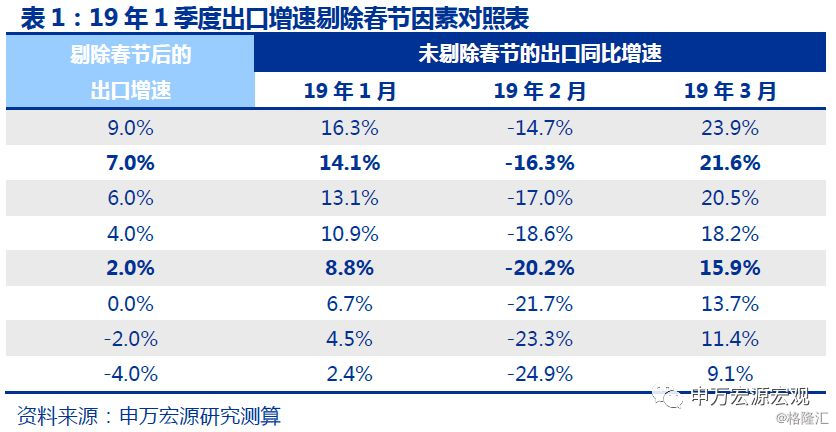 ＂2024年新澳門天天開獎免費查詢＂的：策略調(diào)整改進_習慣版6.53