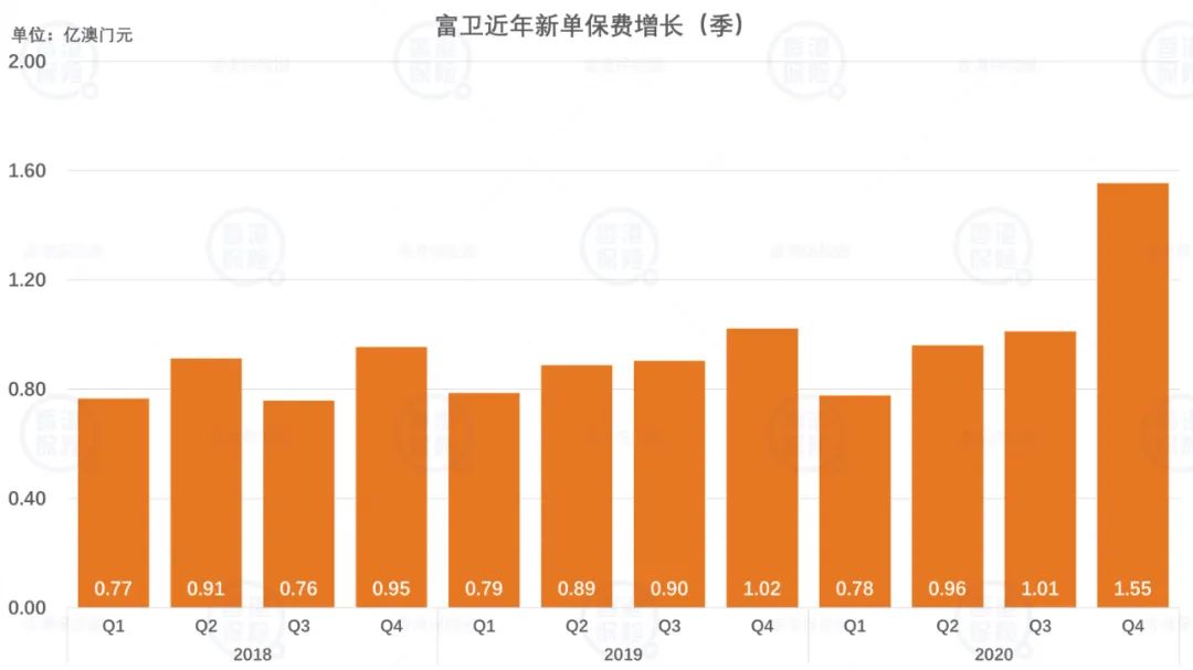 ＂2024年澳門正版免費(fèi)＂的：精準(zhǔn)解答方案詳解_傳遞版6.55