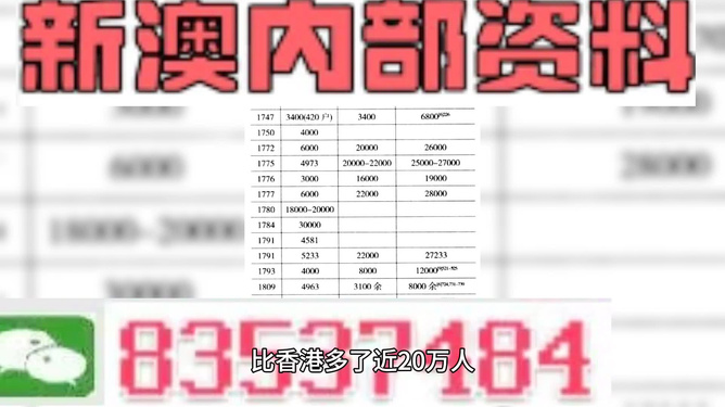 ＂2024年澳門特馬今晚號(hào)碼＂的：財(cái)務(wù)決策技能實(shí)訓(xùn)資料_可靠性版5.52