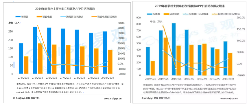 ＂2024澳門(mén)正版精準(zhǔn)免費(fèi)＂的：數(shù)據(jù)化決策分析_響應(yīng)版5.60