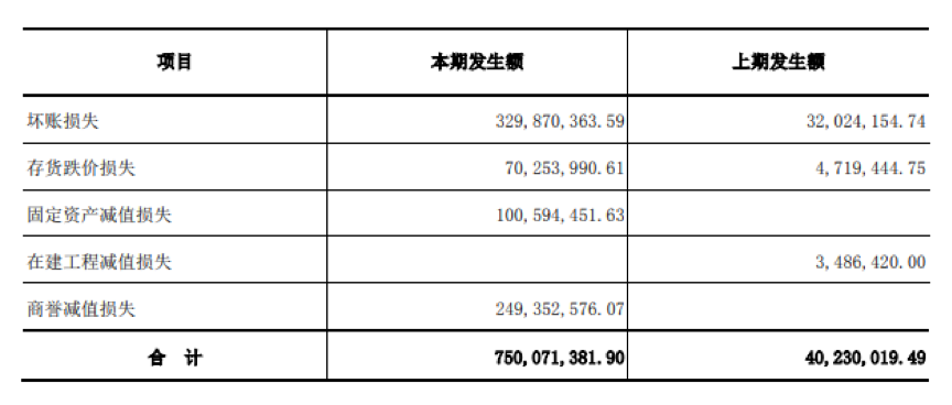 ＂內(nèi)部資料和公開資料下載＂的：精細(xì)評估方案_鉆石版1.83