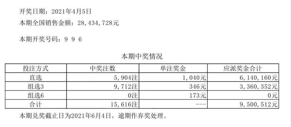 ＂新奧彩294444cm＂的：精準(zhǔn)解答方案詳解_官方版2.9