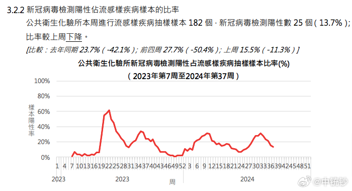 ＂新澳門資料免費長期公開,2024＂的：全身心數(shù)據(jù)計劃_編輯版2.66