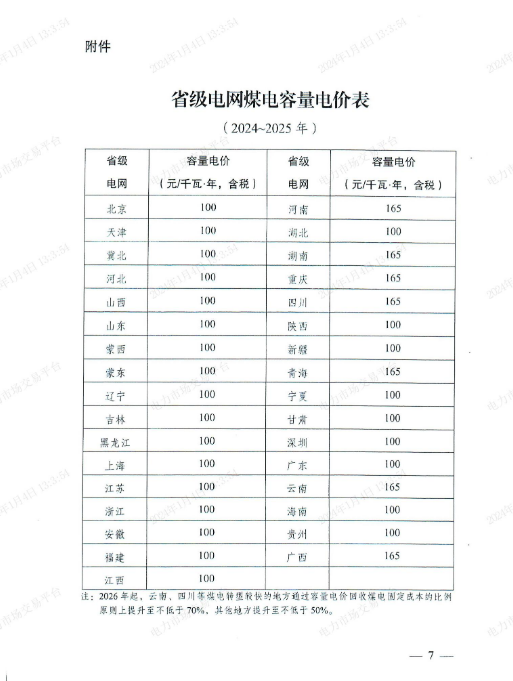 2024全年資料免費大全功能,執(zhí)行機(jī)制評估_冷靜版65.613