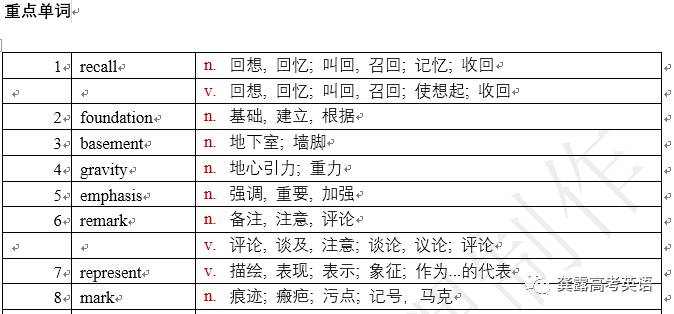 第421頁