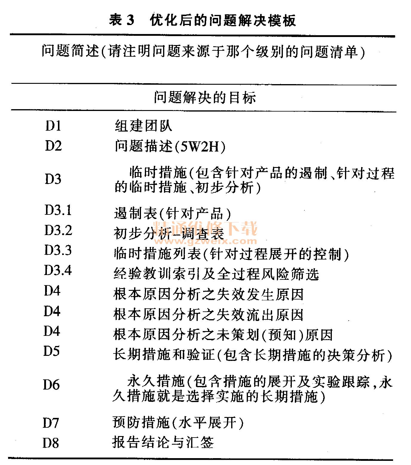 2024新澳最準(zhǔn)確資料,持續(xù)改進(jìn)策略_按需版39.380