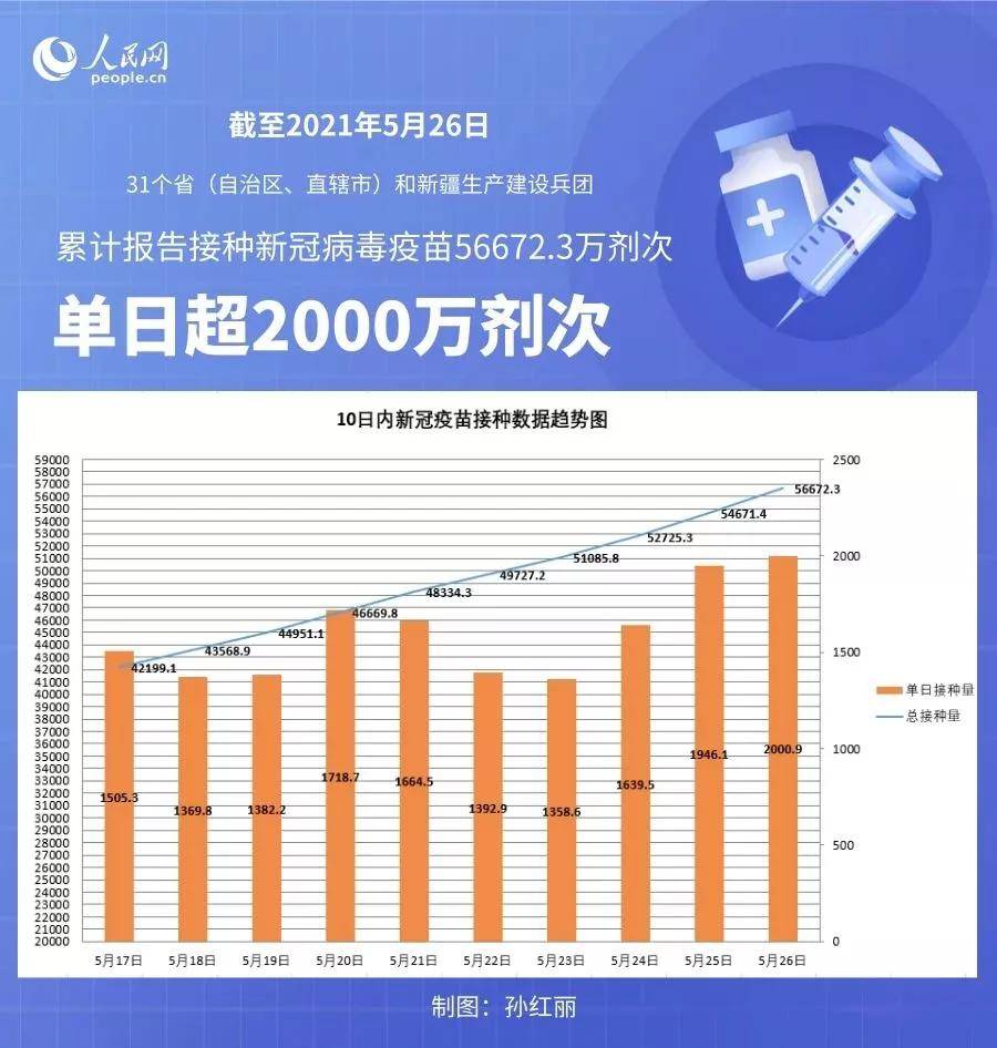 2024新澳門原料免費(fèi)大全,數(shù)據(jù)科學(xué)解析說(shuō)明_知曉版20.799