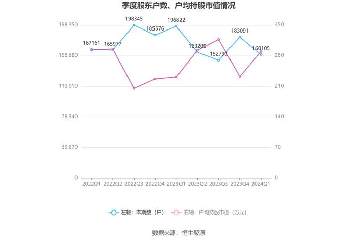 2024香港開獎記錄查詢表格,實證分析詳細枕_習慣版76.259