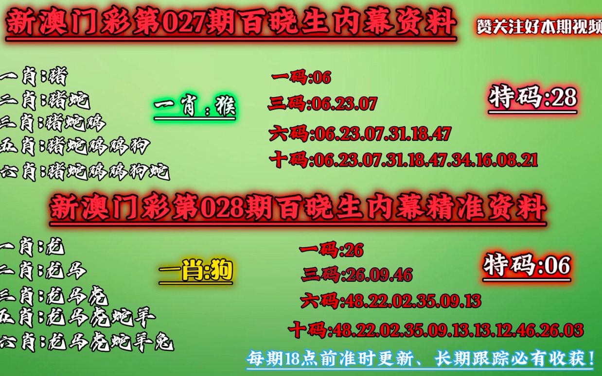 澳門必中一一肖一碼服務(wù)內(nèi)容,統(tǒng)計(jì)材料解釋設(shè)想_旅行版33.415