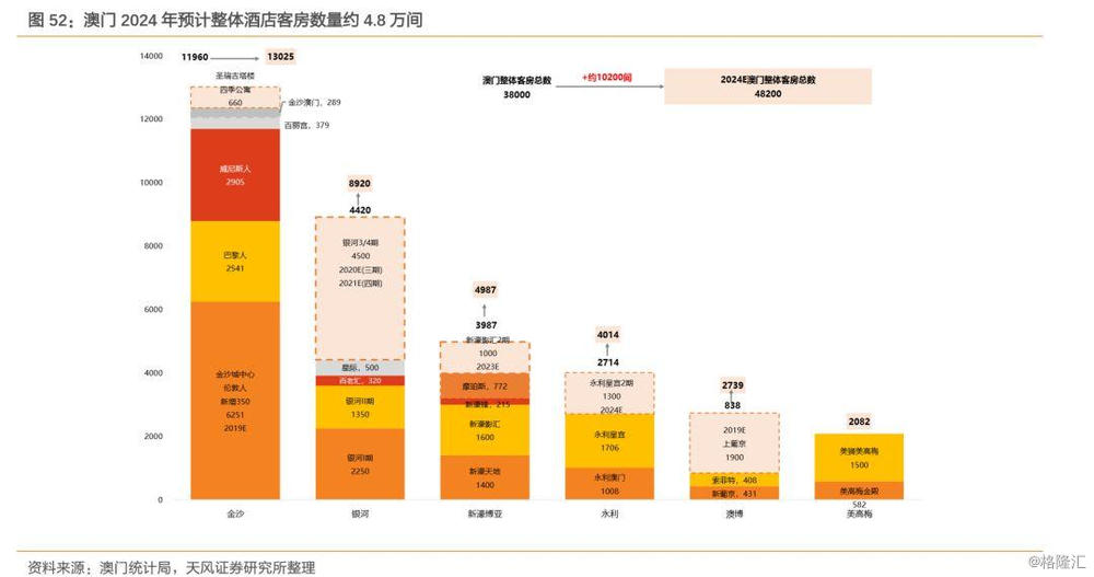 ＂2024澳門今晚開獎號碼香港記錄＂的：實地觀察數(shù)據(jù)設(shè)計_穿戴版4.8