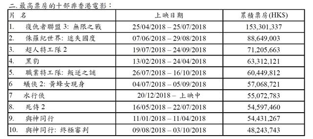 ＂2024香港資料大全正新版＂的：目前現象解析描述_DIY工具版6.11