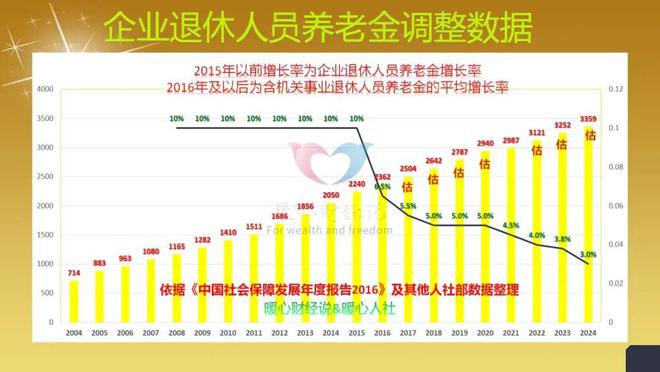 最新退休年齡調(diào)整動態(tài)與心靈之旅，探尋內(nèi)心的寧靜與平和