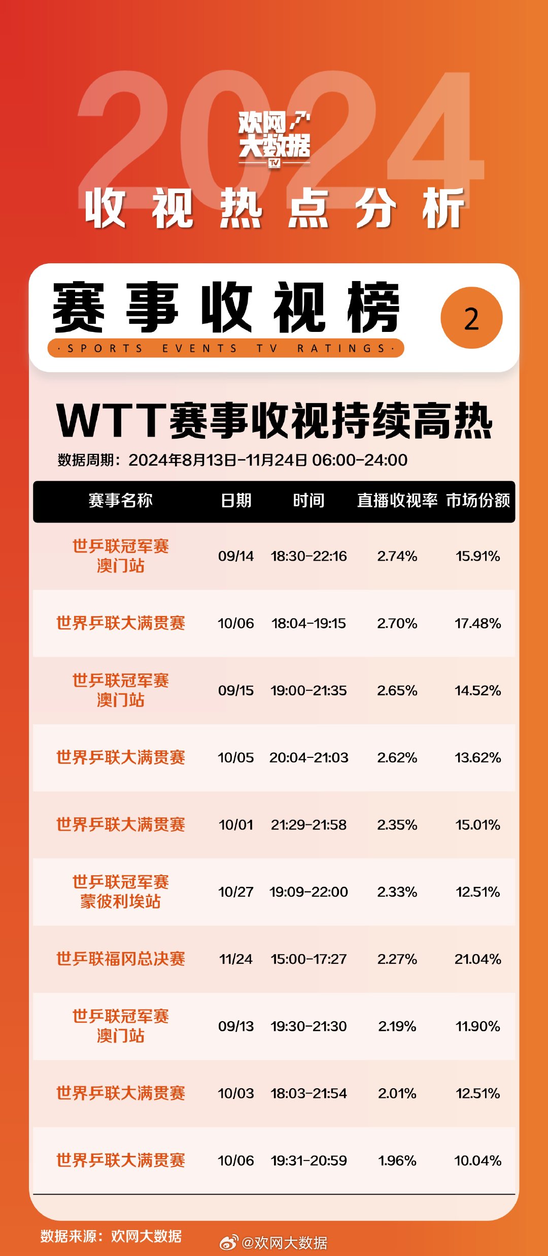 ＂2024年澳門特馬今晚號碼＂的：數(shù)據(jù)化決策分析_曝光版5.7