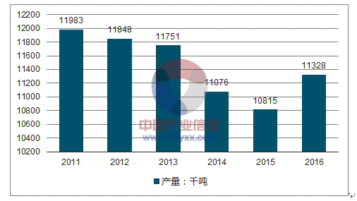 ＂2024新澳門精準免費大全＂的：實地數(shù)據(jù)評估分析_影像版9.27