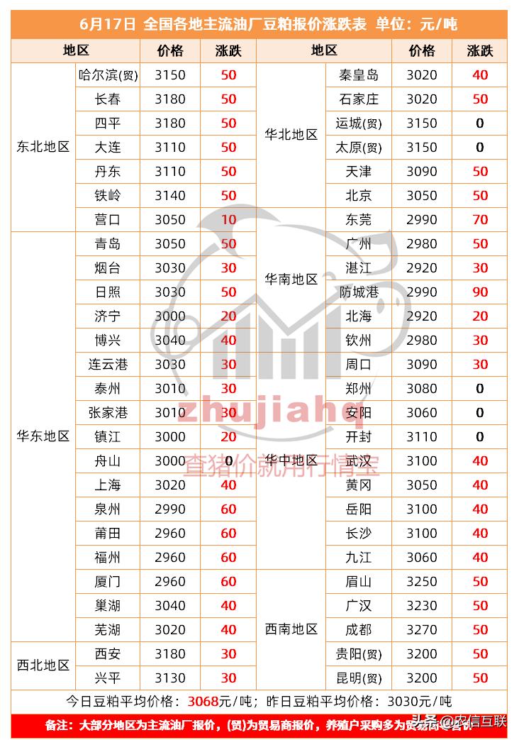 大豆期貨價格，與自然美景的邂逅與內(nèi)心的平和探索