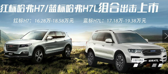 長城H7最新低價曝光，小明的購車奇遇與友情的紐帶