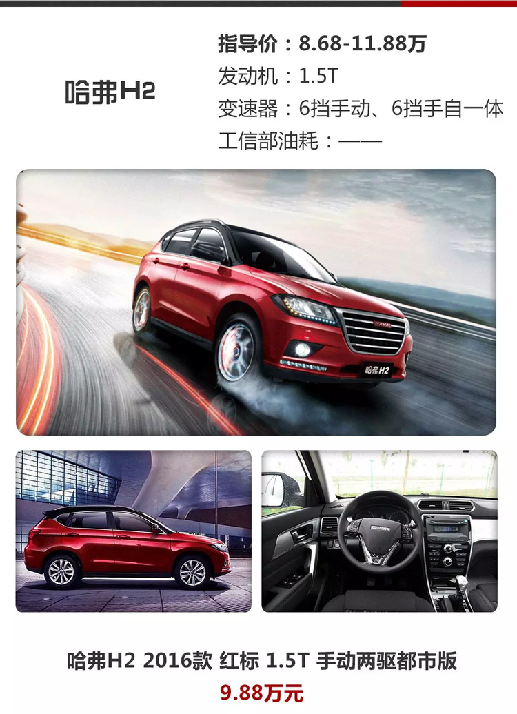 哈弗H2最新報價代款，啟程新征程，駕馭夢想之選