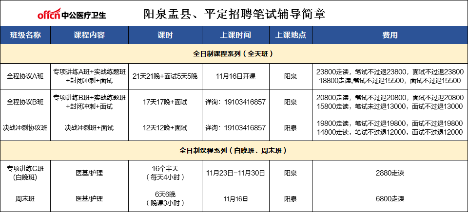 綜合布線(xiàn) 第11頁(yè)