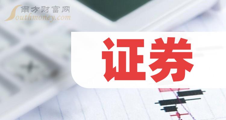 最新證券動態(tài)，掌握市場脈搏，洞悉投資先機