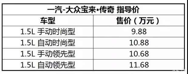 寶來(lái)1.6最新報(bào)價(jià)，科技重塑生活體驗(yàn)