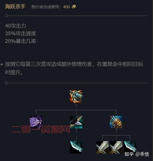 希維爾最新出裝引領(lǐng)游戲潮流，全新裝備搭配攻略