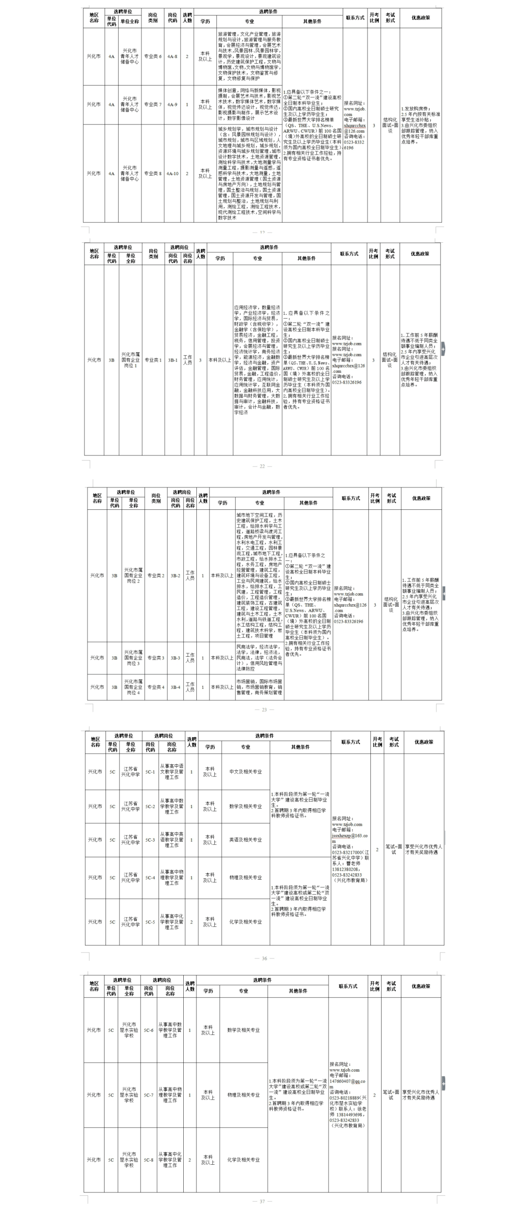 興化最新招工信息匯總，探索自然美景之旅，尋找心靈平靜之旅