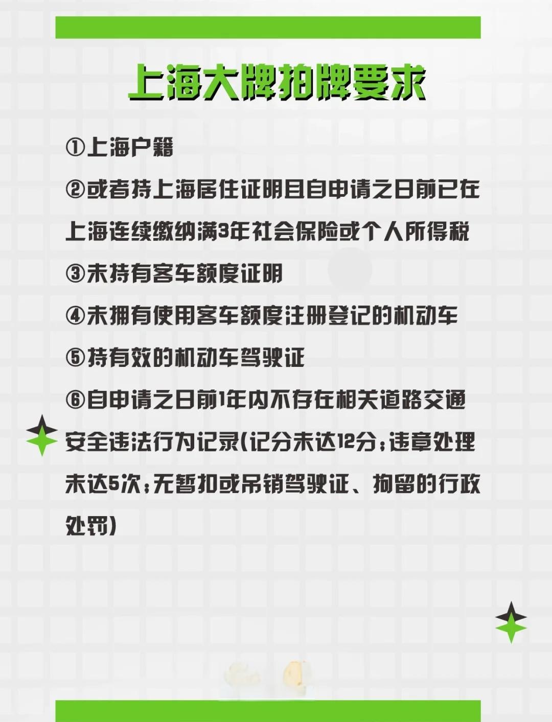 上海新車臨牌最新規(guī)定詳解，探討與分析